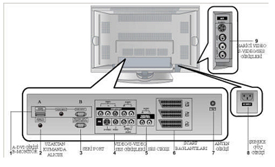 Modül 8. Monitörler Arka Plan Resmi